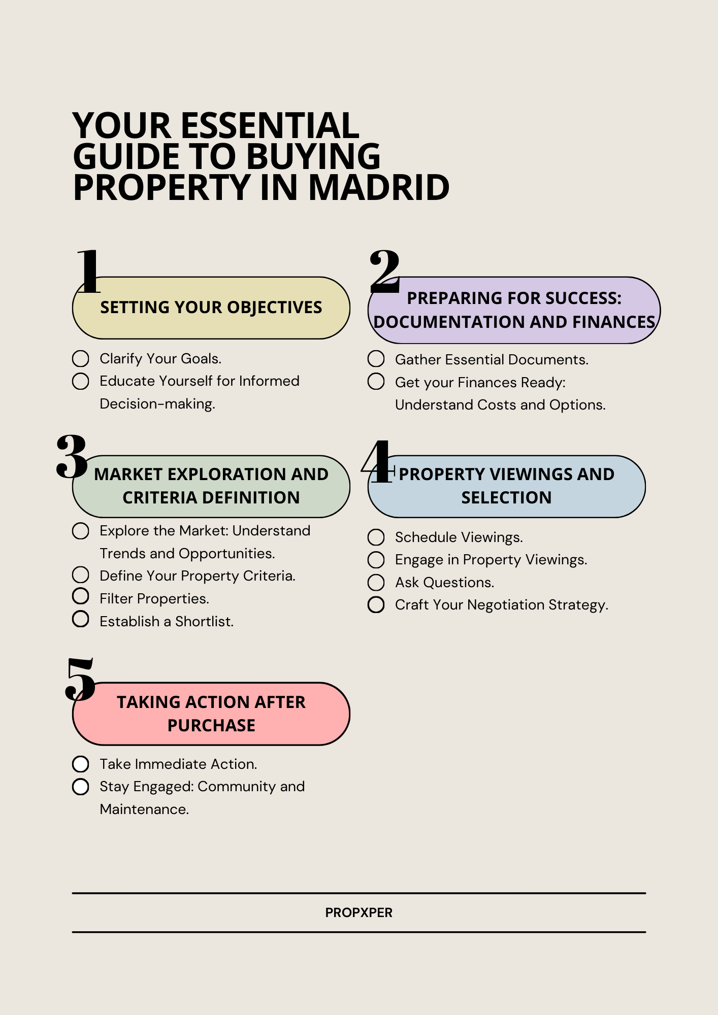 Checklist for Foreigners Buying Property in Madrid